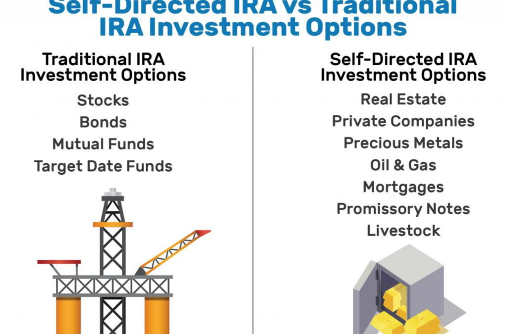 Have a self-directed IRA? You could be investing in real estate